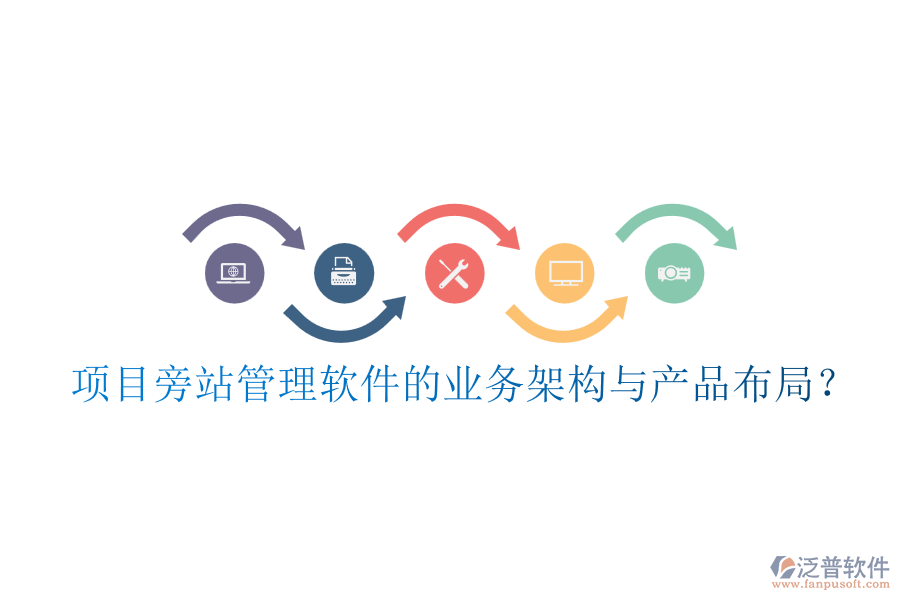 項(xiàng)目旁站管理軟件的業(yè)務(wù)架構(gòu)與產(chǎn)品布局？