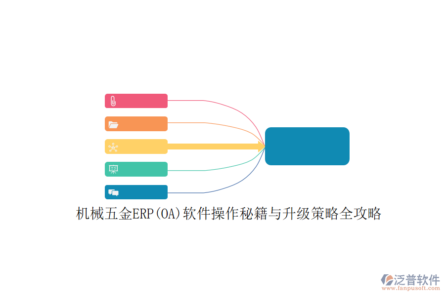機(jī)械五金ERP(OA)軟件操作秘籍與升級策略全攻略