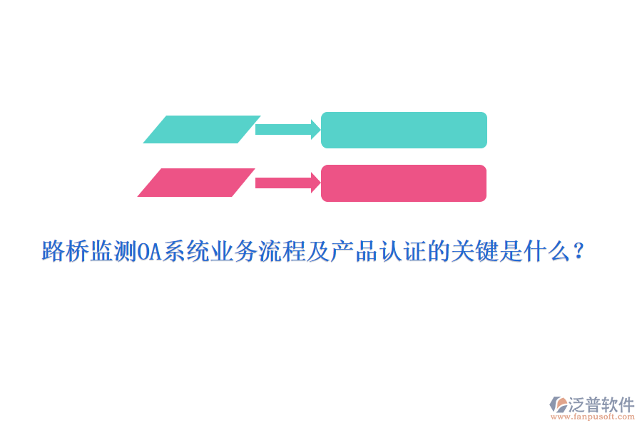 路橋監(jiān)測OA系統(tǒng)業(yè)務(wù)流程及產(chǎn)品認(rèn)證的關(guān)鍵是什么？