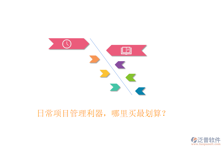 日常項目管理利器，哪里買最劃算？