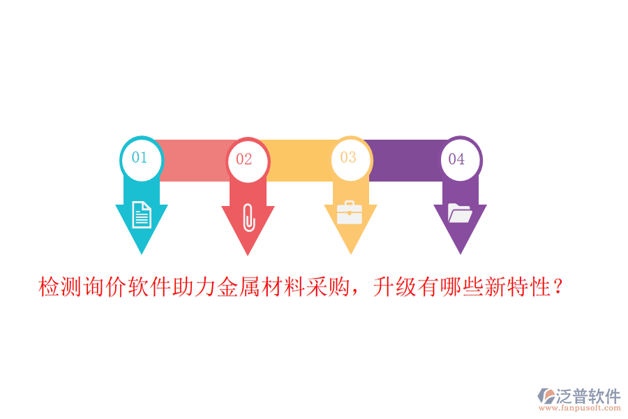 檢測詢價軟件助力金屬材料采購，升級有哪些新特性？