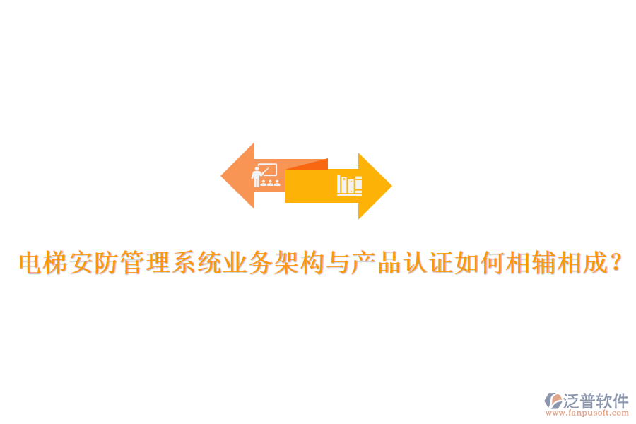 電梯安防管理系統(tǒng)業(yè)務(wù)架構(gòu)與產(chǎn)品認(rèn)證如何相輔相成？