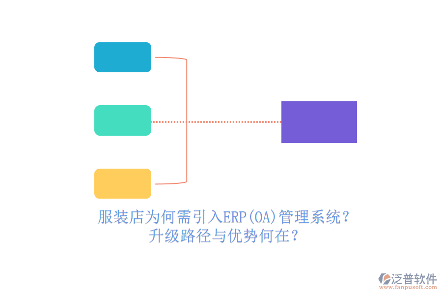 服裝店為何需引入ERP(OA)管理系統(tǒng)？升級(jí)路徑與優(yōu)勢(shì)何在？