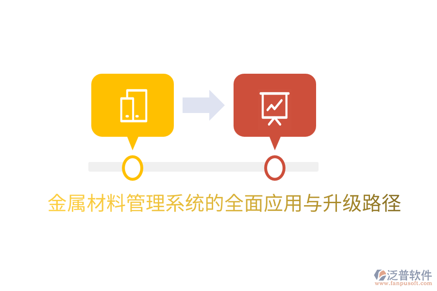  金屬材料管理系統(tǒng)的全面應(yīng)用與升級(jí)路徑