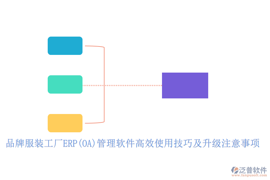 品牌服裝工廠ERP(OA)管理軟件高效使用技巧及升級注意事項
