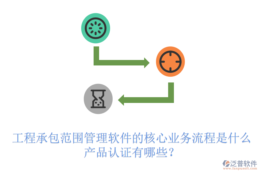 工程承包范圍管理軟件的核心業(yè)務(wù)流程是什么？產(chǎn)品認(rèn)證有哪些？