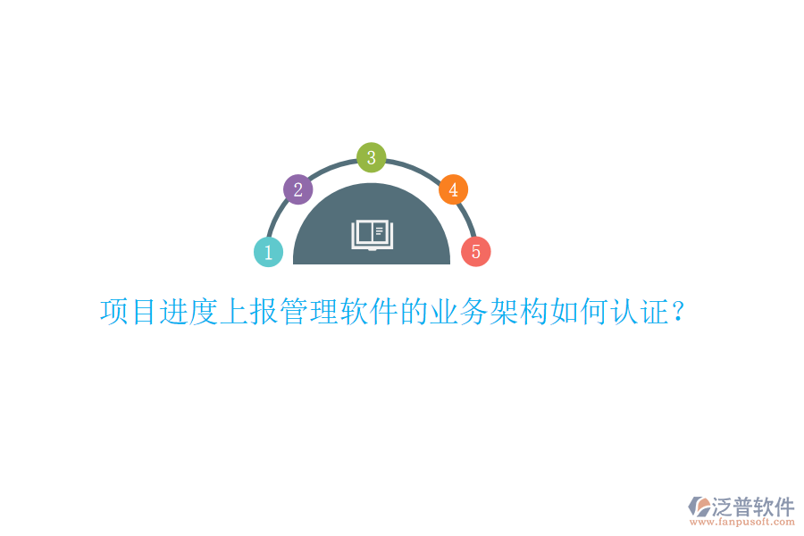 項(xiàng)目進(jìn)度上報(bào)管理軟件的業(yè)務(wù)架構(gòu)如何認(rèn)證？