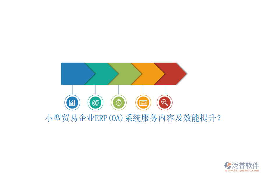小型貿(mào)易企業(yè)ERP(OA)系統(tǒng)服務(wù)內(nèi)容及效能提升？