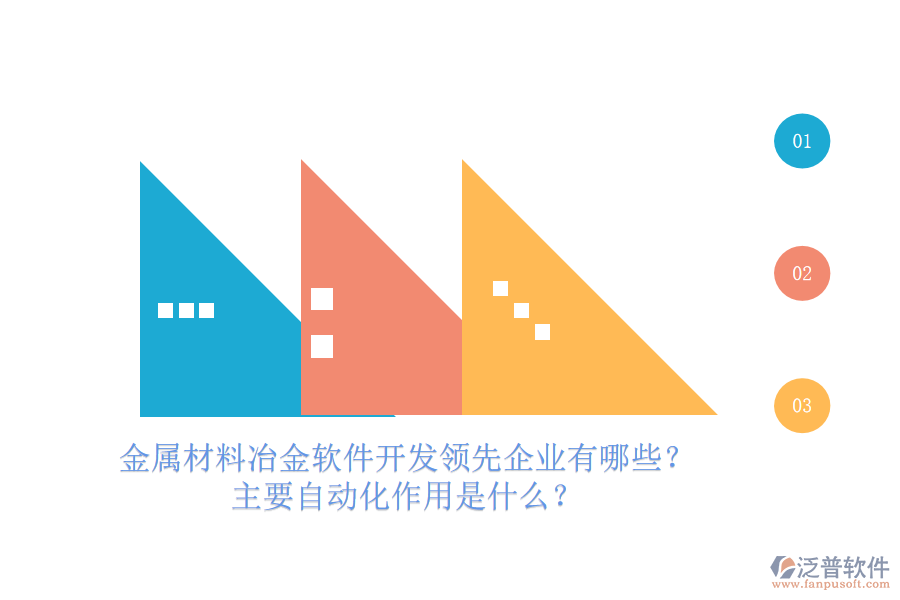 金屬材料冶金軟件開發(fā)領(lǐng)先企業(yè)有哪些？主要自動(dòng)化作用是什么？