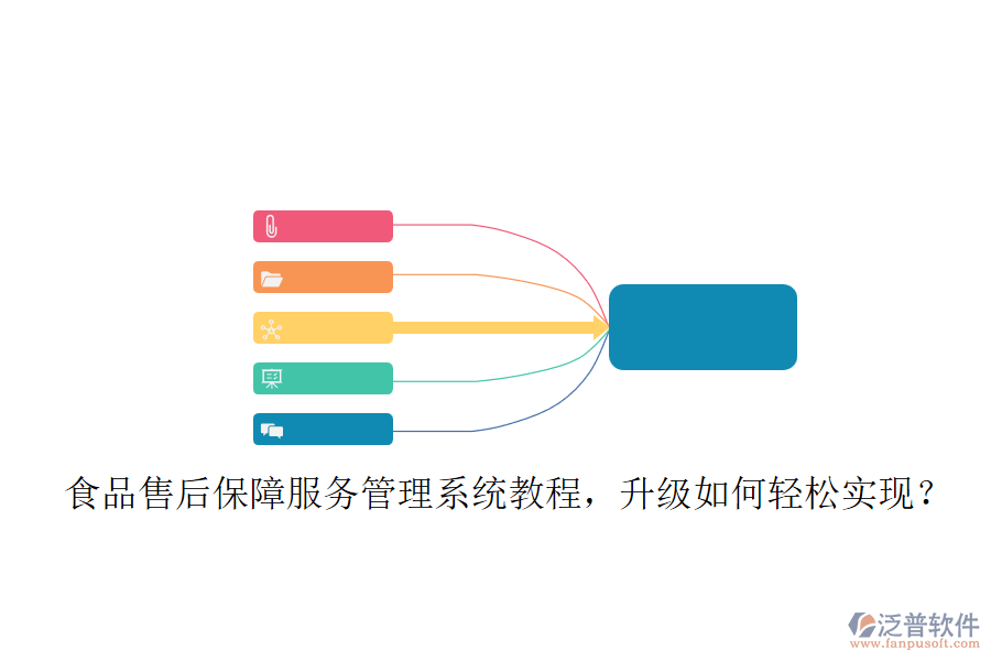 食品售后保障服務(wù)管理系統(tǒng)教程，升級(jí)如何輕松實(shí)現(xiàn)？