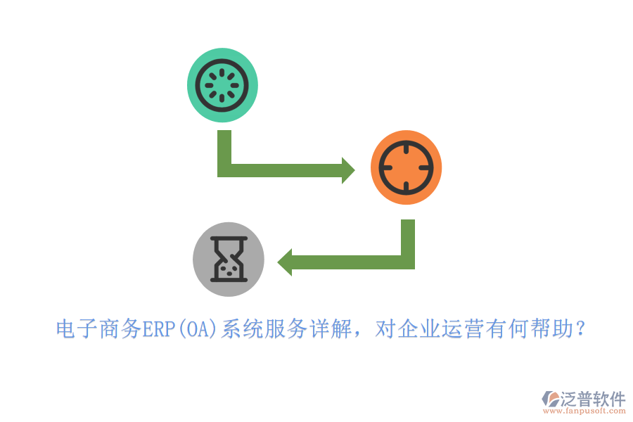 電子商務(wù)ERP(OA)系統(tǒng)服務(wù)詳解，對企業(yè)運營有何幫助？
