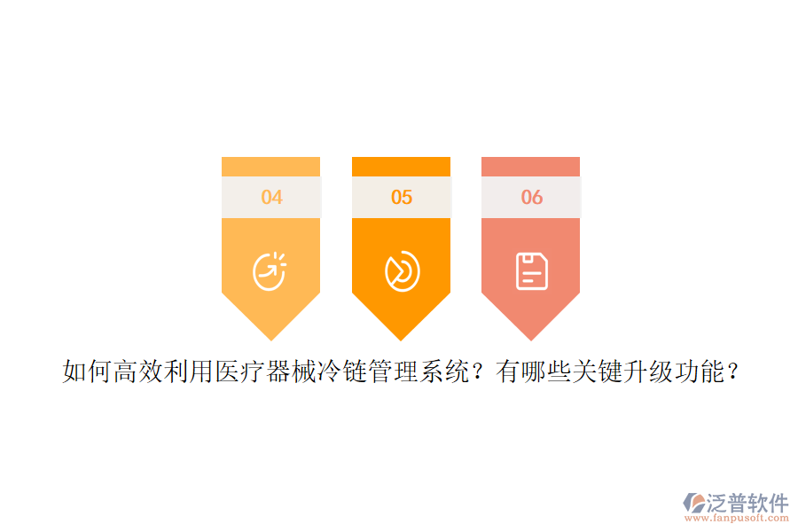 如何高效利用醫(yī)療器械冷鏈管理系統(tǒng)？有哪些關(guān)鍵升級(jí)功能？
