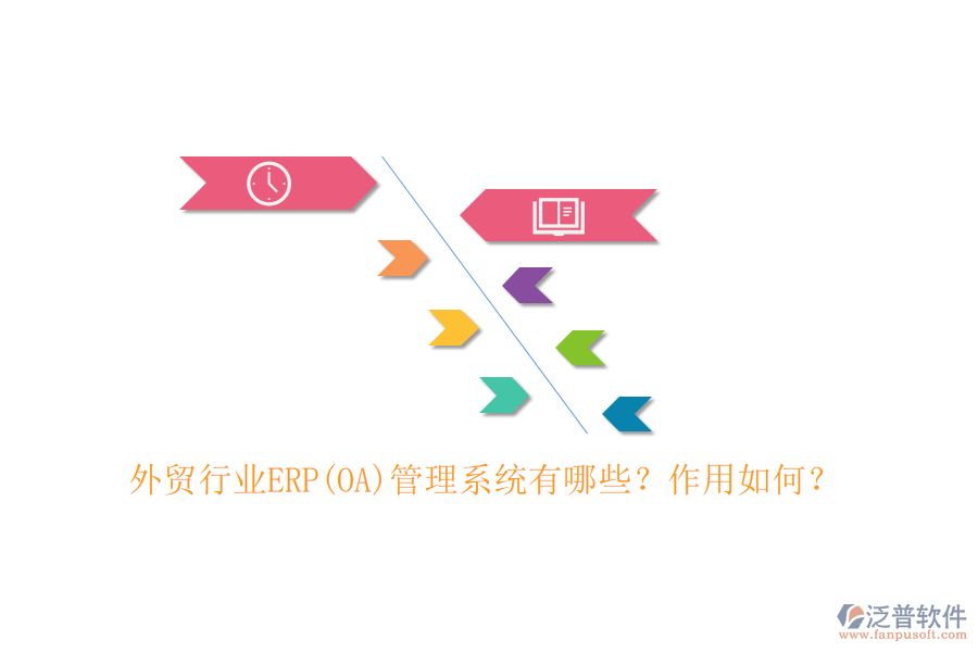 外貿行業(yè)ERP(OA)管理系統(tǒng)有哪些？作用如何？