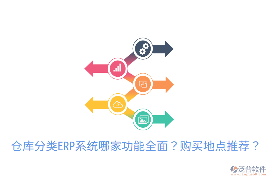  倉庫分類ERP系統(tǒng)哪家功能全面？購買地點推薦？