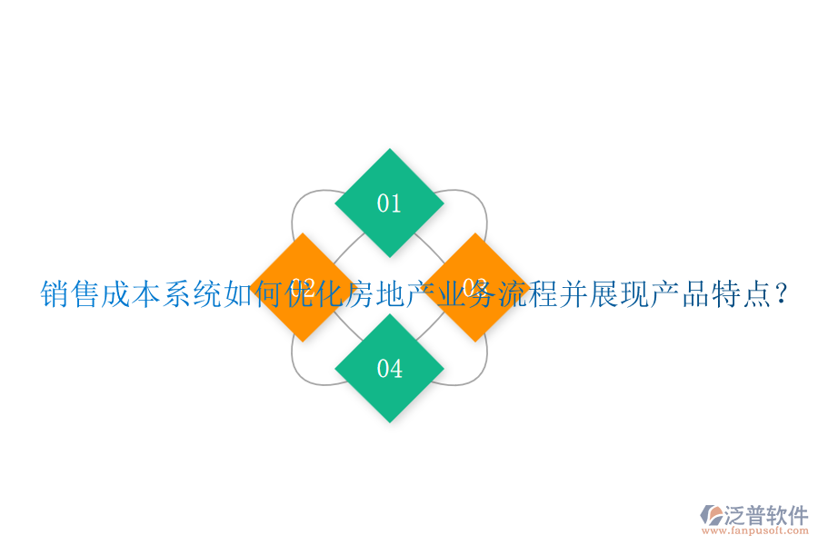 銷售成本系統(tǒng)如何優(yōu)化房地產(chǎn)業(yè)務(wù)流程并展現(xiàn)產(chǎn)品特點？