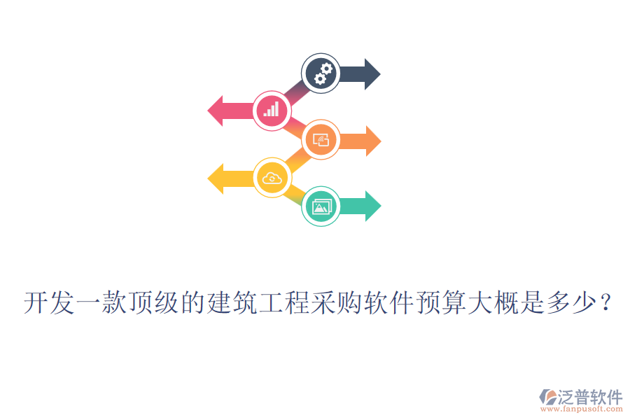 開(kāi)發(fā)一款頂級(jí)的建筑工程采購(gòu)軟件預(yù)算大概是多少？