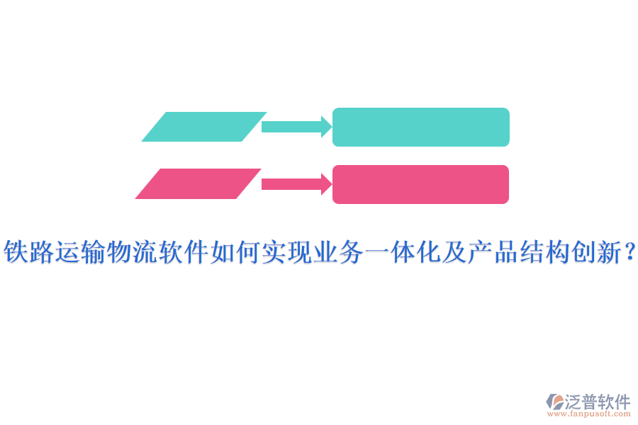 鐵路運(yùn)輸物流軟件如何實(shí)現(xiàn)業(yè)務(wù)一體化及產(chǎn)品結(jié)構(gòu)創(chuàng)新？