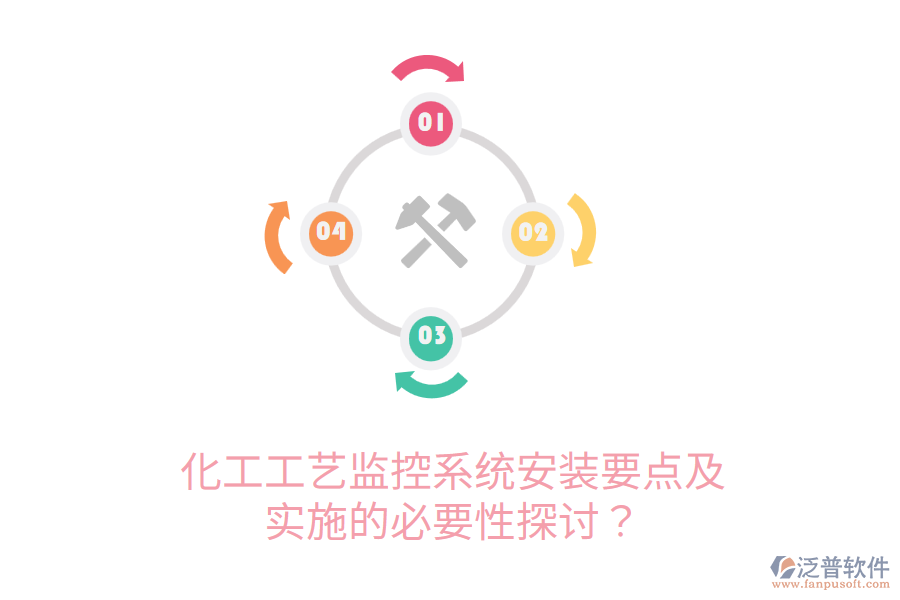 化工工藝監(jiān)控系統(tǒng)安裝要點(diǎn)及實(shí)施的必要性探討？