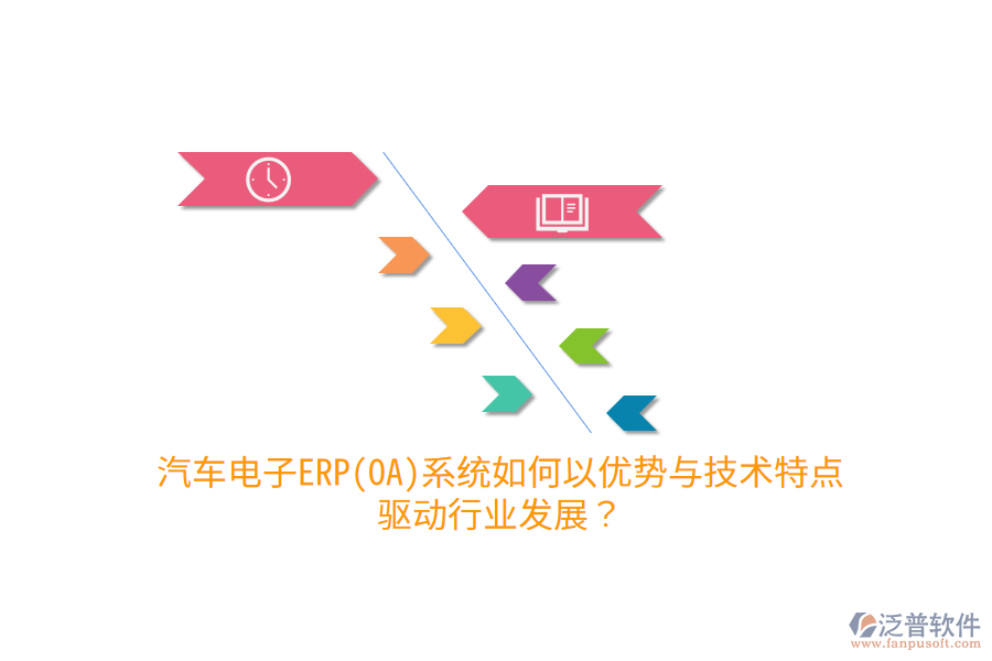 汽車電子ERP(OA)系統(tǒng)如何以優(yōu)勢(shì)與技術(shù)特點(diǎn) 驅(qū)動(dòng)行業(yè)發(fā)展？