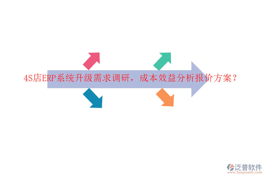 4S店ERP系統(tǒng)升級需求調(diào)研，成本效益分析報價方案？