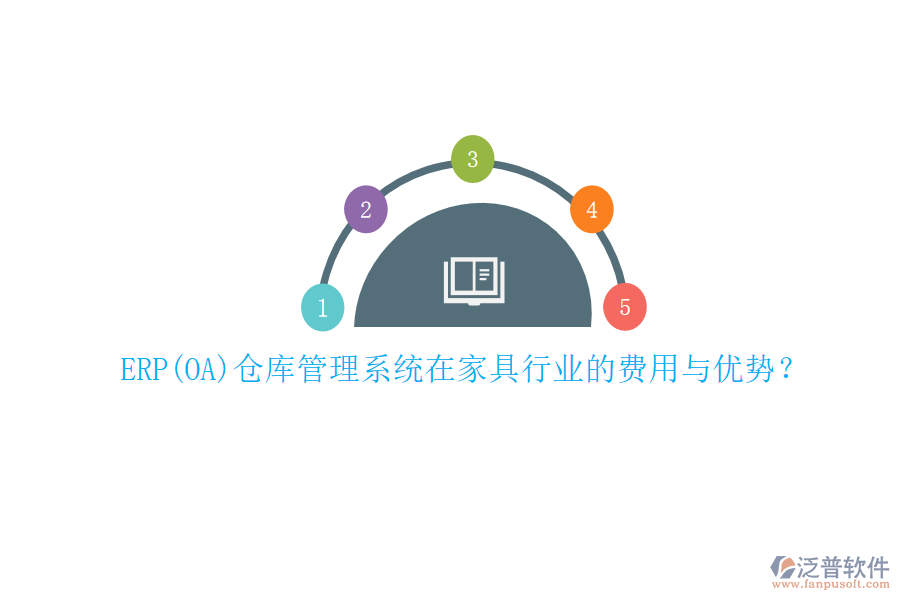 ERP(OA)倉庫管理系統(tǒng)在家具行業(yè)的費(fèi)用與優(yōu)勢？