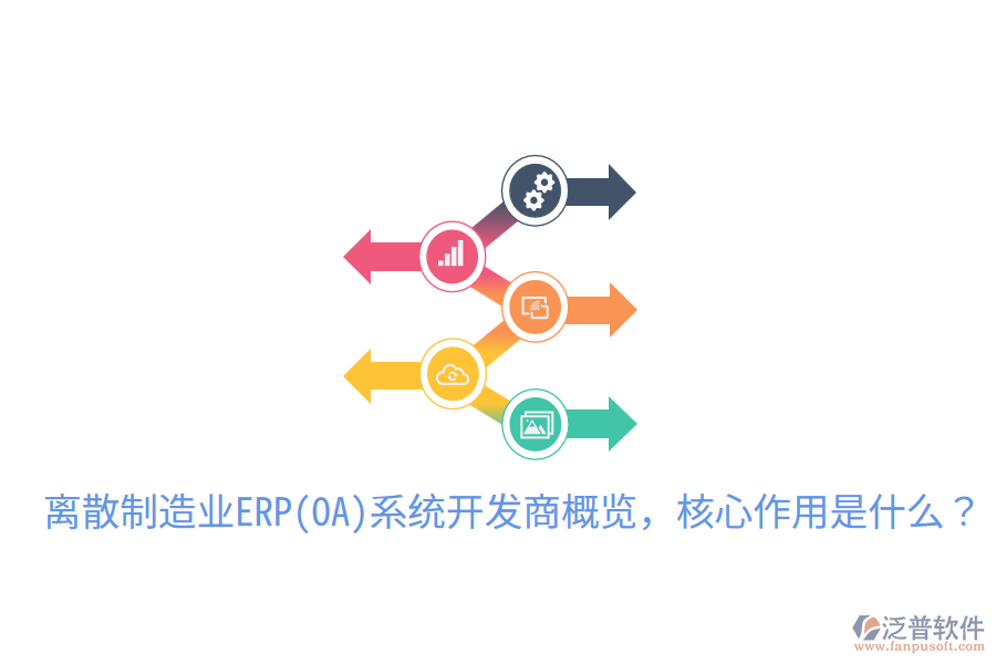  離散制造業(yè)ERP(OA)系統(tǒng)開發(fā)商概覽，核心作用是什么？