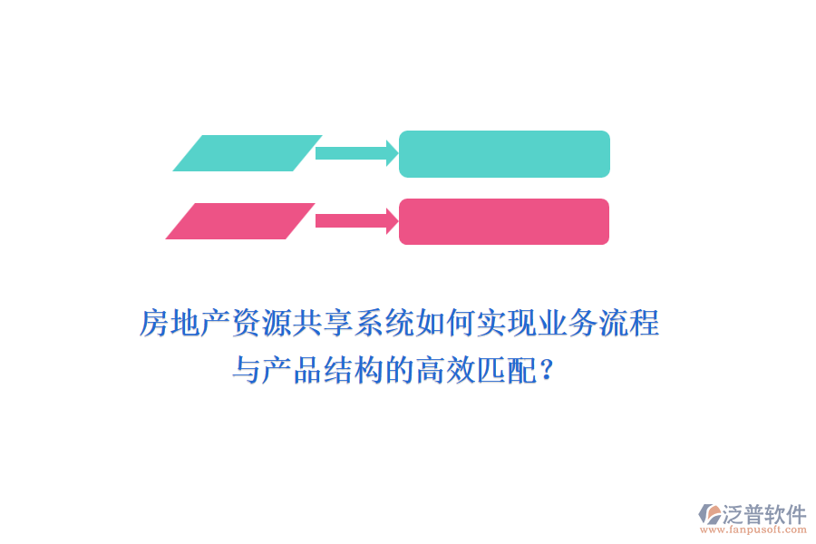 房地產(chǎn)資源共享系統(tǒng)如何實現(xiàn)業(yè)務(wù)流程與產(chǎn)品結(jié)構(gòu)的高效匹配？