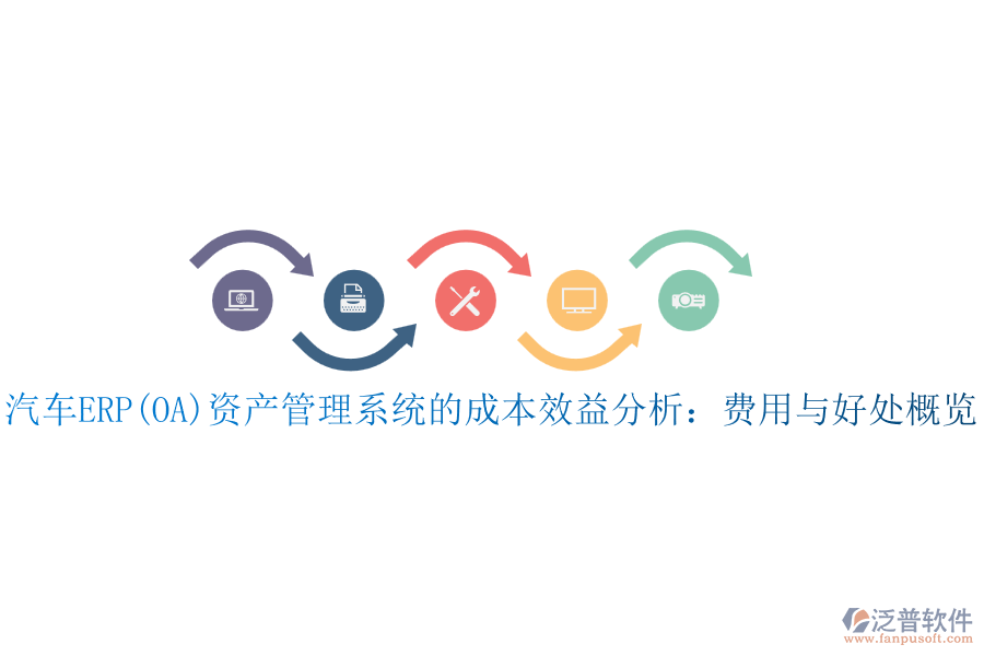 汽車ERP(OA)資產(chǎn)管理系統(tǒng)的成本效益分析：費(fèi)用與好處概覽