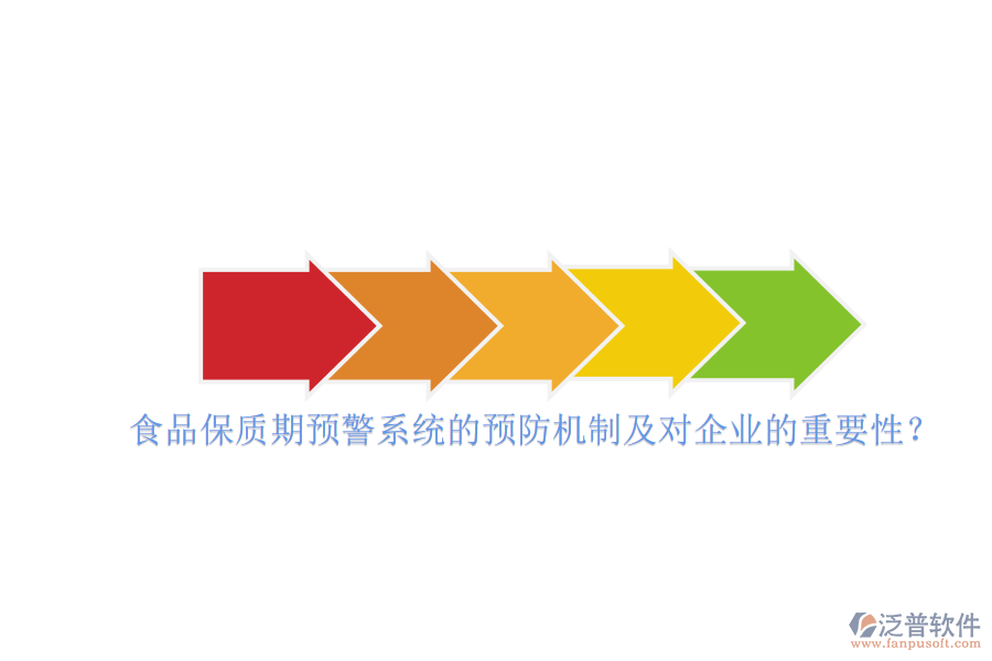 食品保質(zhì)期預(yù)警系統(tǒng)的預(yù)防機(jī)制及對(duì)企業(yè)的重要性？