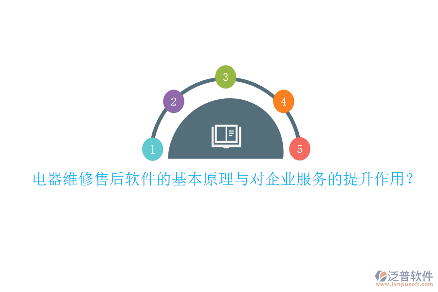 電器維修售后軟件的基本原理與對(duì)企業(yè)服務(wù)的提升作用？
