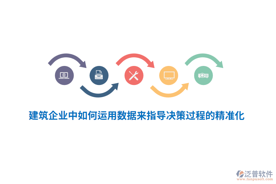 建筑企業(yè)中如何運用數(shù)據(jù)來指導(dǎo)決策過程的精準化？