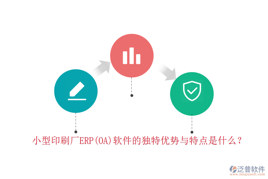 小型印刷廠ERP(OA)軟件的獨特優(yōu)勢與特點是什么？