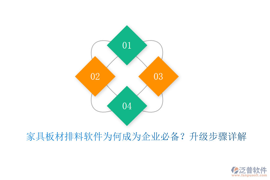 家具板材排料軟件為何成為企業(yè)必備？升級(jí)步驟詳解