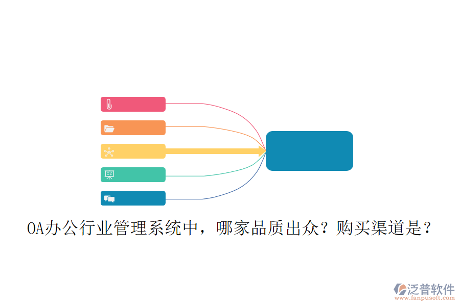 OA辦公行業(yè)管理系統(tǒng)中，哪家品質(zhì)出眾？購買渠道是？
