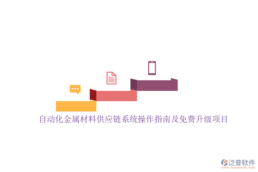 自動化金屬材料供應鏈系統(tǒng)操作指南及免費升級項目
