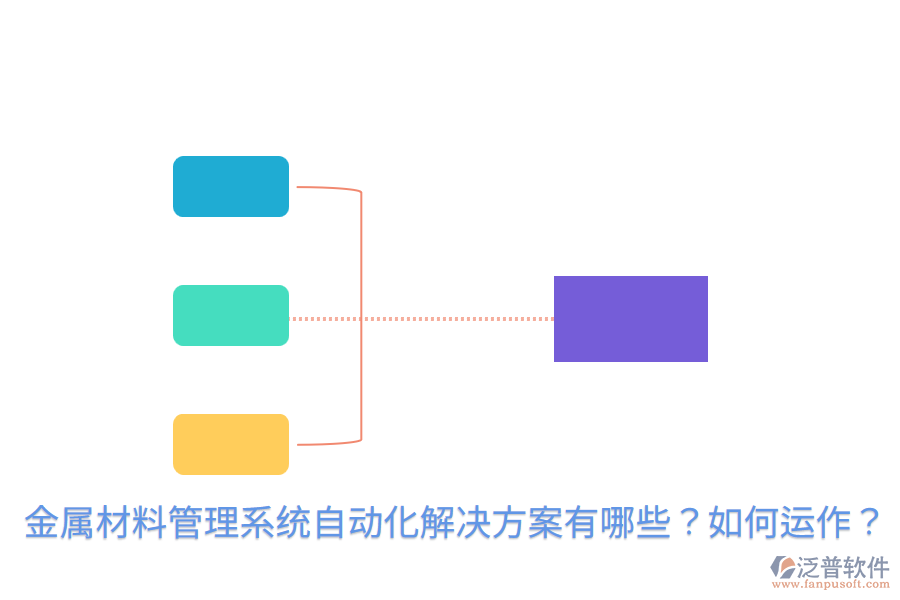  金屬材料管理系統(tǒng)自動化解決方案有哪些？如何運作？