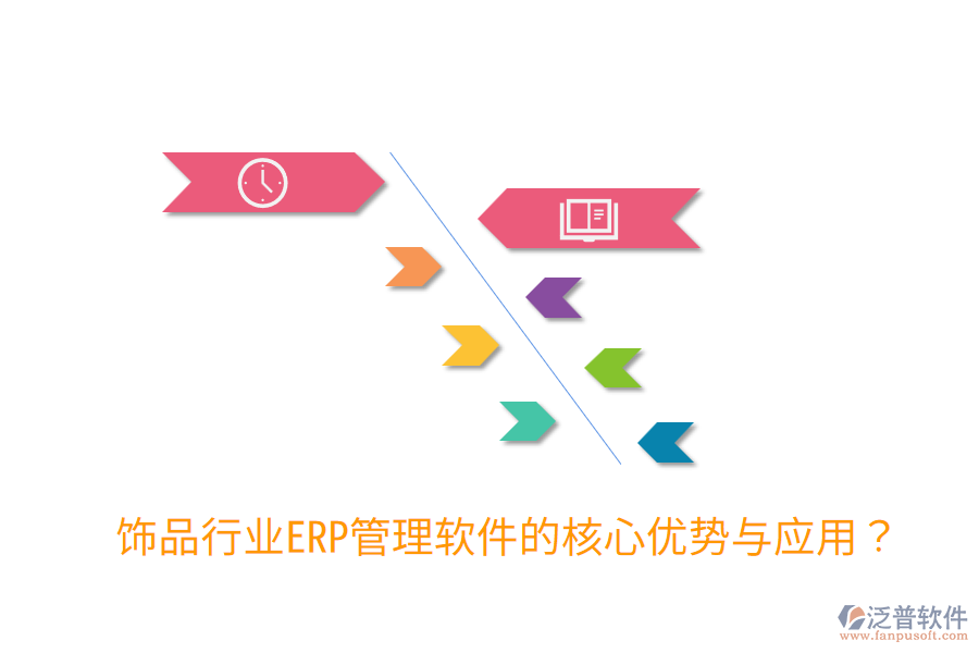  飾品行業(yè)ERP管理軟件的核心優(yōu)勢(shì)與應(yīng)用？