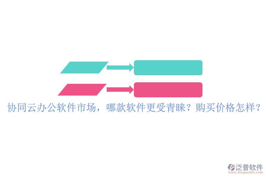協(xié)同云辦公軟件市場(chǎng)，哪款軟件更受青睞？購(gòu)買(mǎi)價(jià)格怎樣？