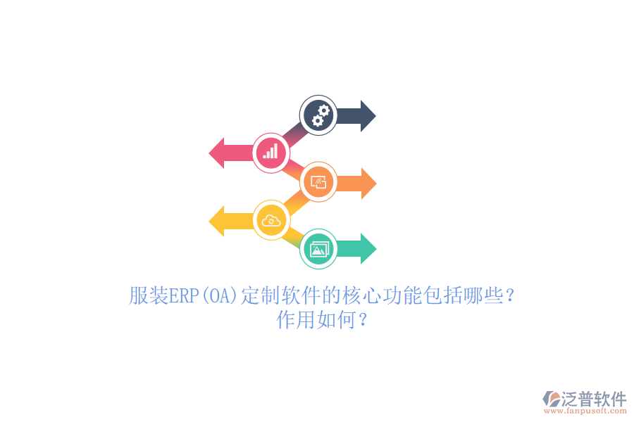 服裝ERP(OA)定制軟件的核心功能包括哪些？作用如何？