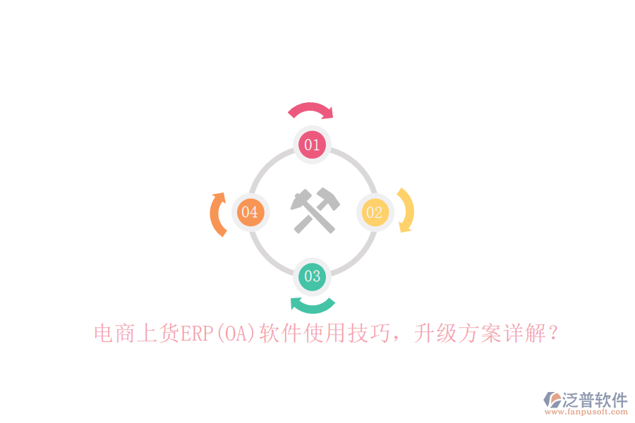 電商上貨ERP(OA)軟件使用技巧，升級方案詳解？