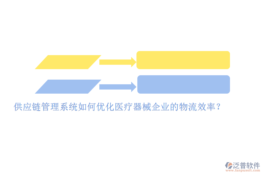 供應鏈管理系統(tǒng)如何優(yōu)化醫(yī)療器械企業(yè)的物流效率？