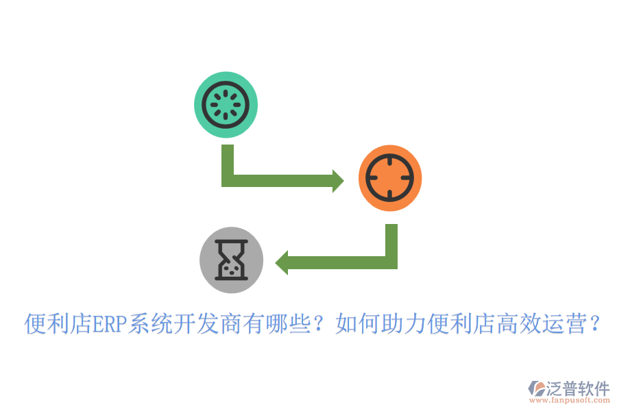 便利店ERP系統(tǒng)開發(fā)商有哪些？如何助力便利店高效運營？