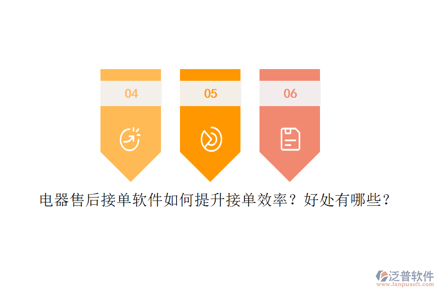 電器售后接單軟件如何提升接單效率？好處有哪些？