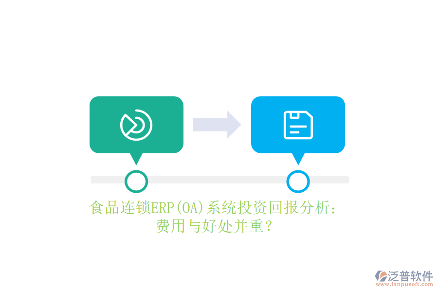 食品連鎖ERP(OA)系統(tǒng)投資回報(bào)分析：費(fèi)用與好處并重？