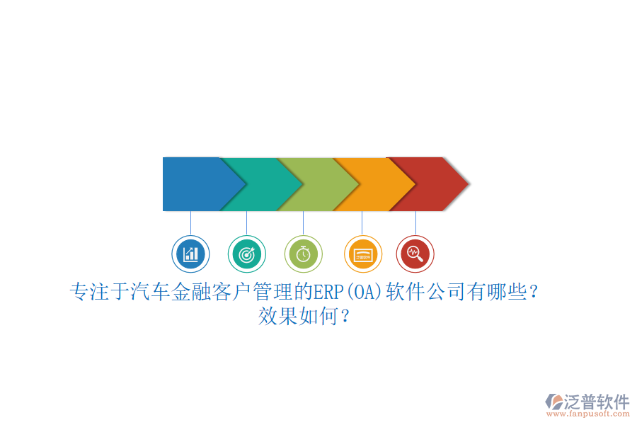 專注于汽車金融客戶管理的ERP(OA)軟件公司有哪些？效果如何？