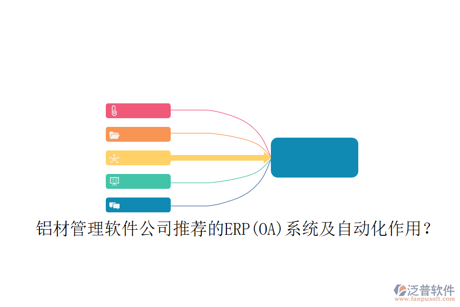 鋁材管理軟件公司推薦的ERP(OA)系統(tǒng)及自動化作用？