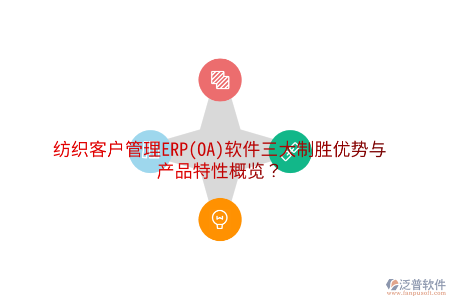 紡織<a href=http://www.theonlineadagency.com/custom/ target=_blank class=infotextkey>客戶管理</a>ERP(OA)軟件三大制勝優(yōu)勢(shì)與產(chǎn)品特性概覽？