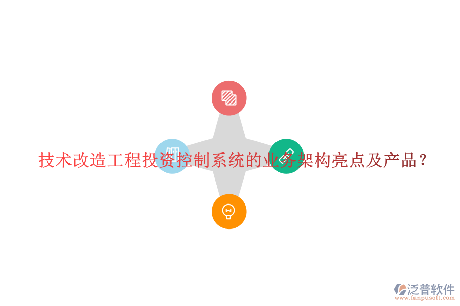 技術(shù)改造工程投資控制系統(tǒng)的業(yè)務(wù)架構(gòu)亮點及產(chǎn)品？
