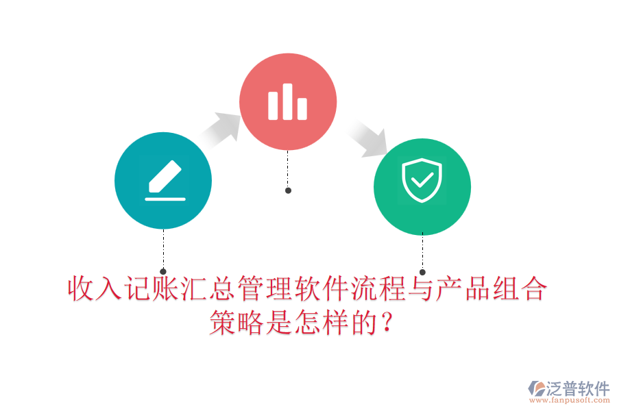 收入記賬匯總管理軟件流程與產品組合策略是怎樣的？