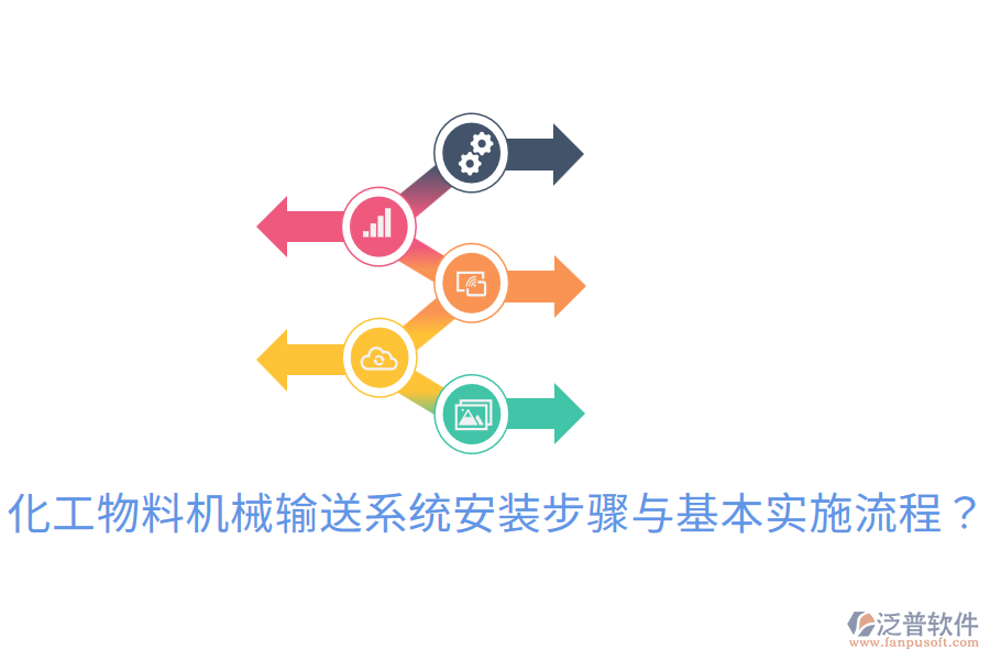 化工物料機械輸送系統(tǒng)安裝步驟與基本實施流程？